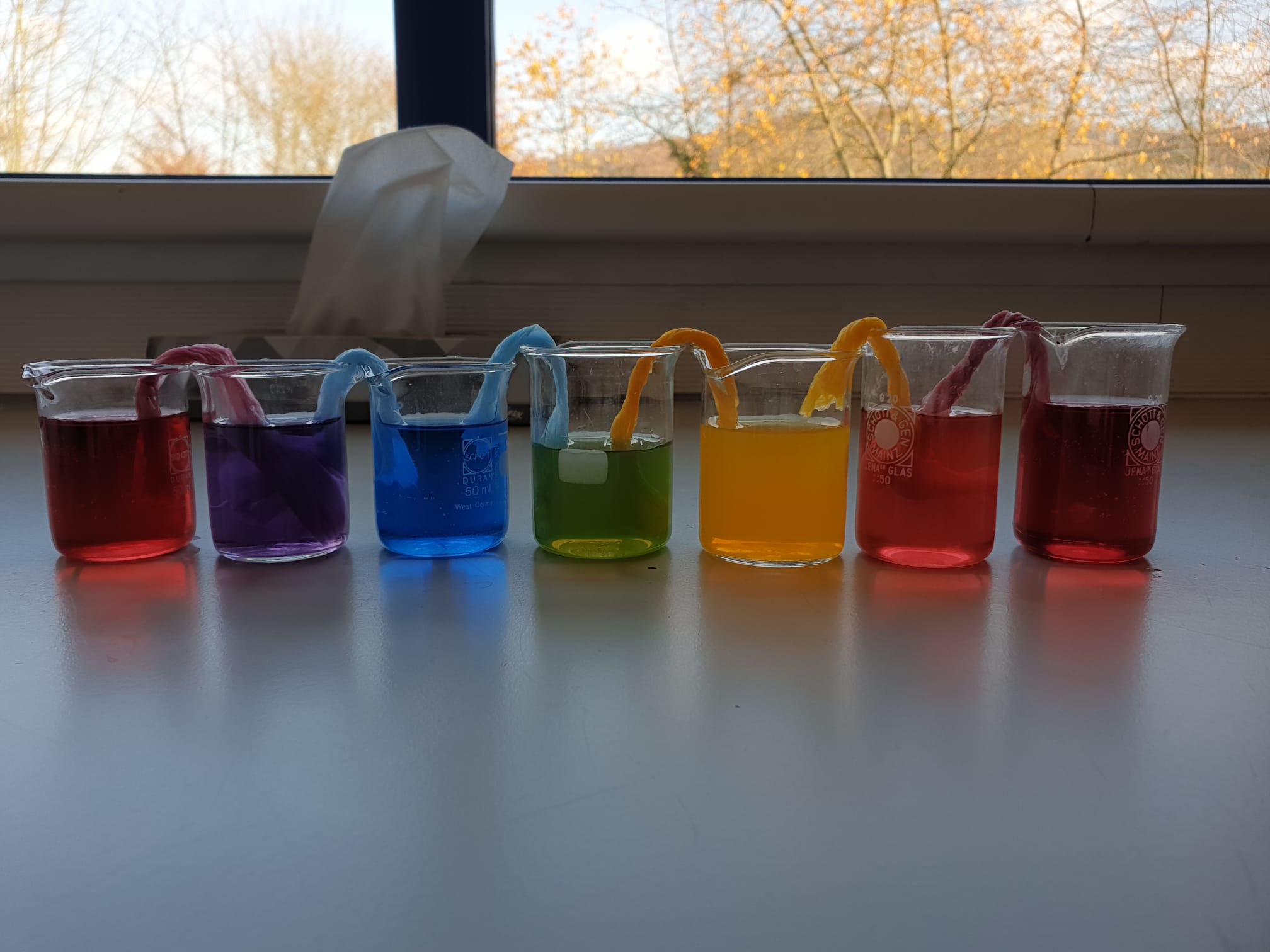 Experiment in Chemie